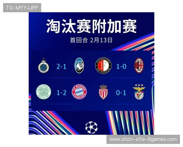 欧冠淘汰赛附加赛2月开打,16队争夺8个名额