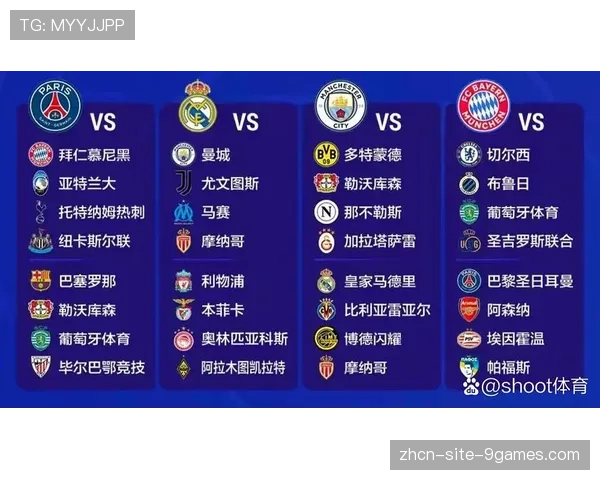 西蒙尼轮换决策引发讨论：为备战欧冠牺牲联赛积分